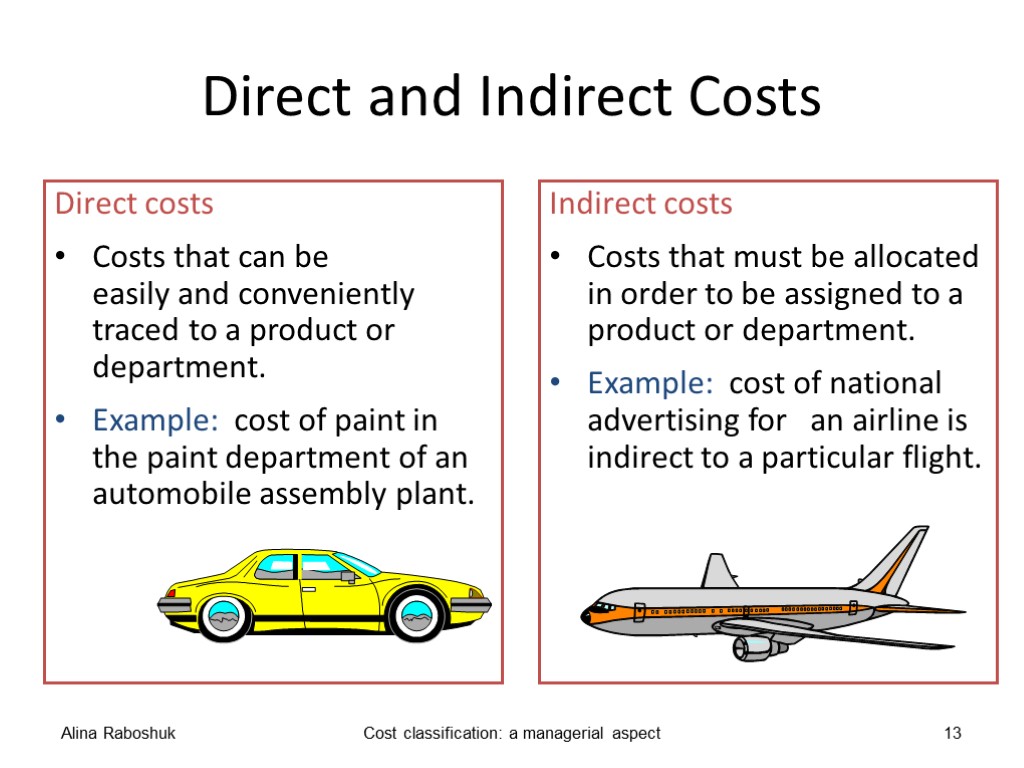 Direct and Indirect Costs Direct costs Costs that can be easily and conveniently traced